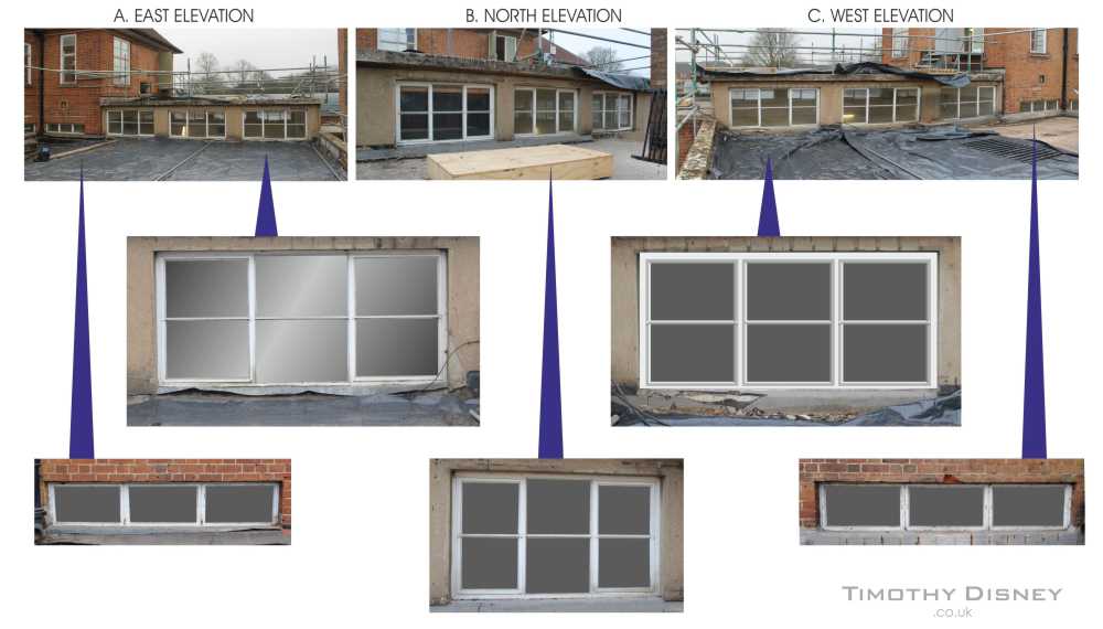 Development & Plannig Sheet