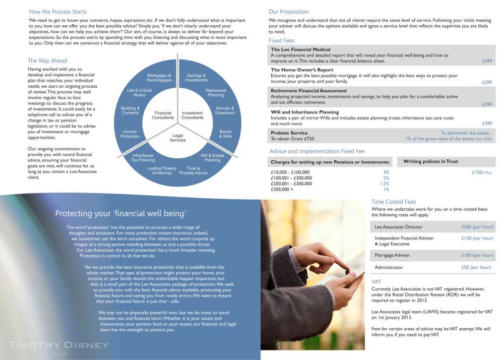 New Client Welcome Brochure (Inner)