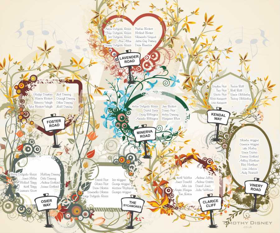 Floral Table Plan Design